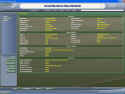 Football Manager 2005
