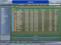 Football Manager 2005